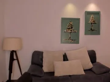 leahnovac – webcam model profile photo