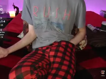 pussylover2182 – webcam model profile photo